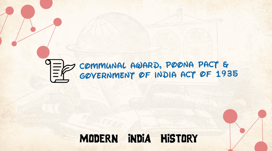 Communal Award, Poona Pact & Government of India Act of 1935