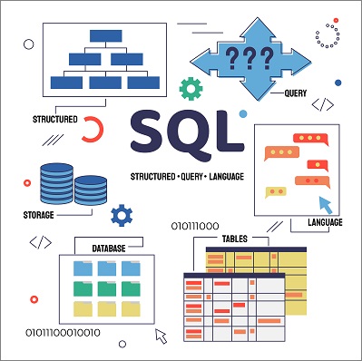 SQL Full Form