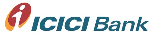 ICICI Full Form