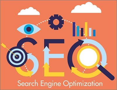 SEO Full Form