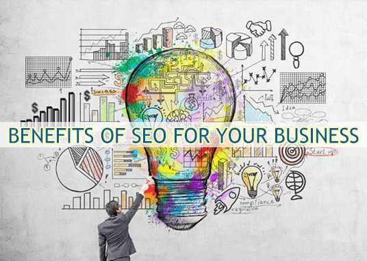 Benefits of SEO for Your Business