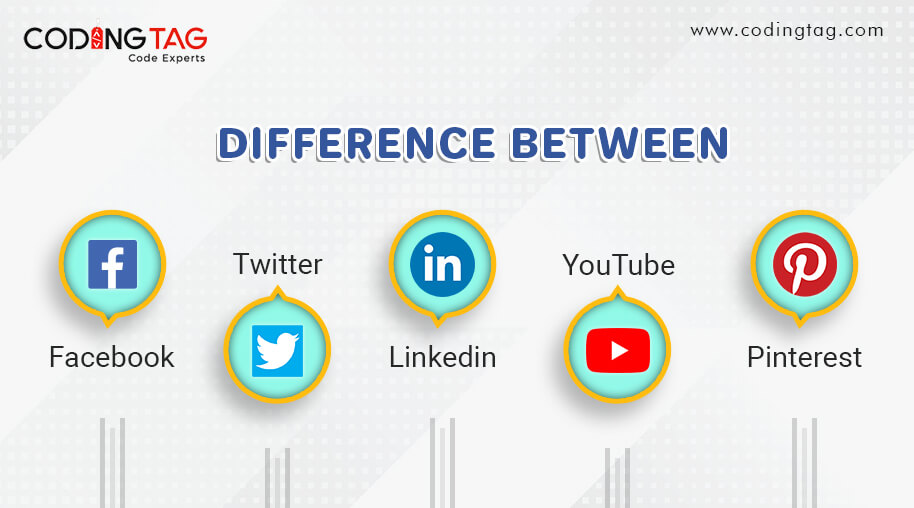 Difference between Facebook, Twitter, LinkedIn, YouTube & Pinterest