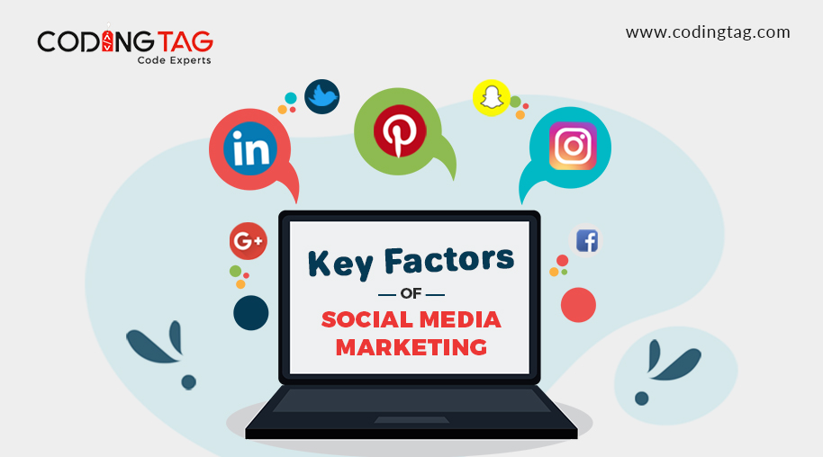 Key Factors of Social Media Marketing