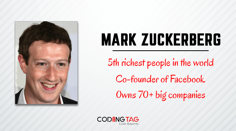 Mark Zuckerberg