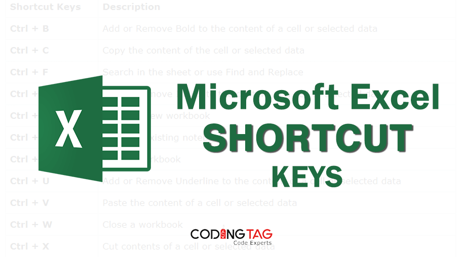 Microsoft Excel Shortcut keys