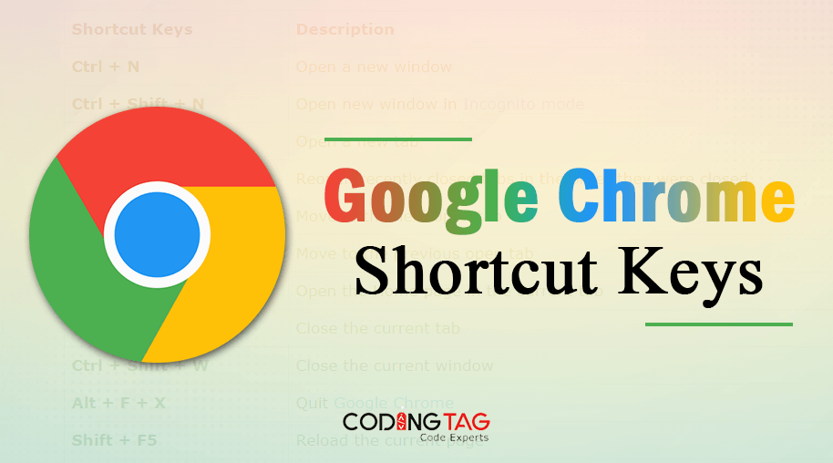 Google Chrome Shortcut keys