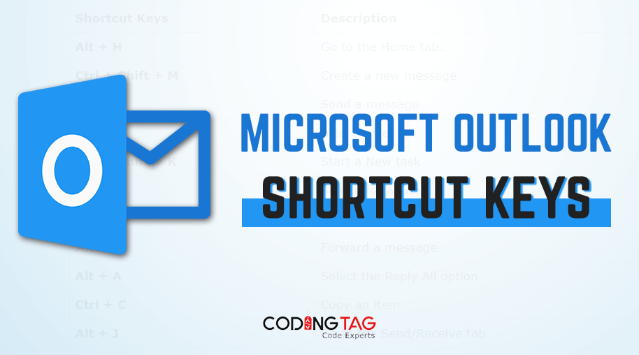 Microsoft Outlook shortcut keys
