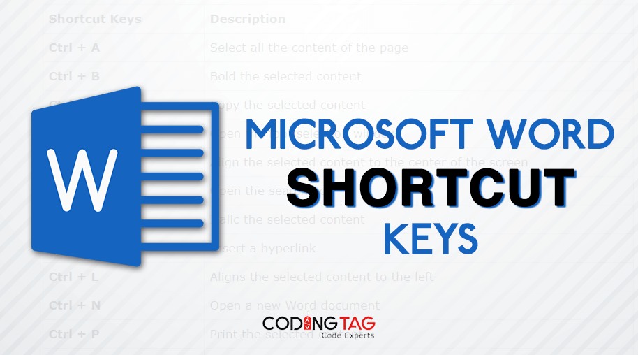 Microsoft Word Shortcut keys