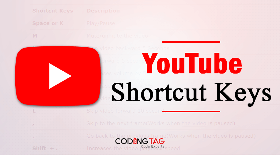 YouTube shortcut keys