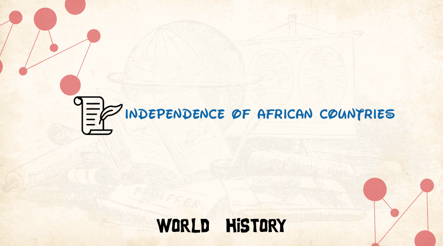 Independence of African countries