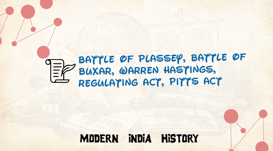 Battle of Plassey, Battle of Buxar, Warren Hastings, Regulating Act, Pitts Act