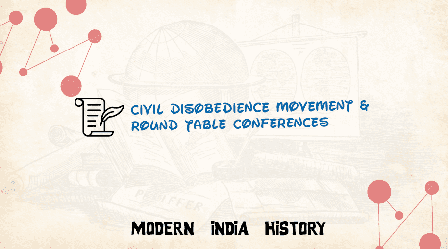 Civil Disobedience movement & Round Table Conferences