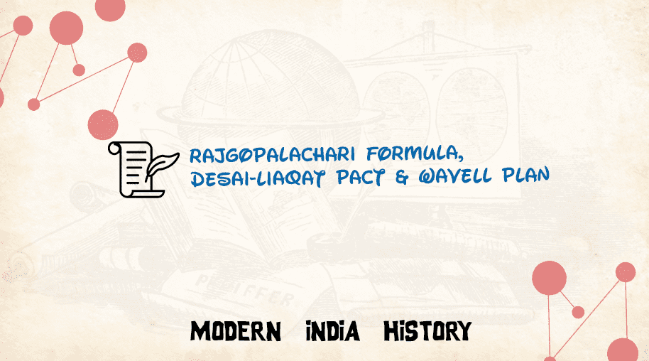 Rajgopalachari Formula, Desai-Liaqat Pact & Wavell Plan