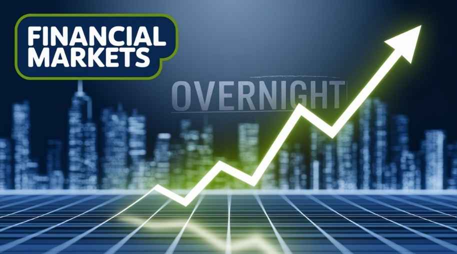 SOFR Full Form-Secured Overnight Financing Rate