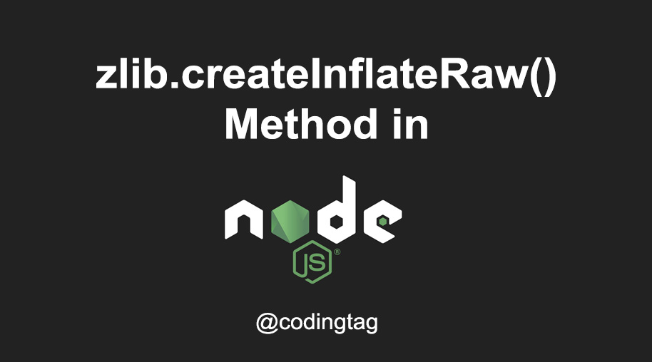zlib.createInflateRaw() Method in Node.js