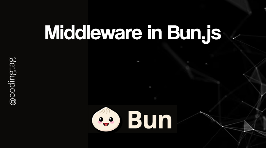 Middleware in Bun.js